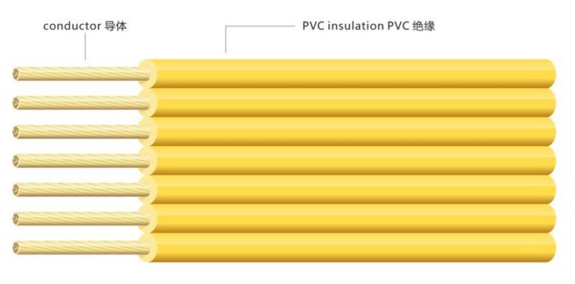 一文看懂ffc排线跟fpc排线区别